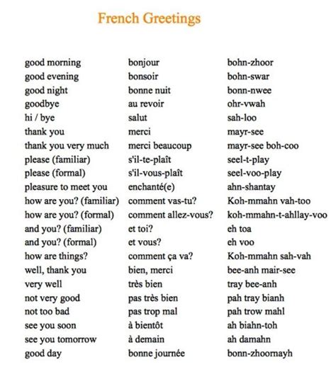 How To Learn French Vocabulary French Flash Cards Basic Vocabulary
