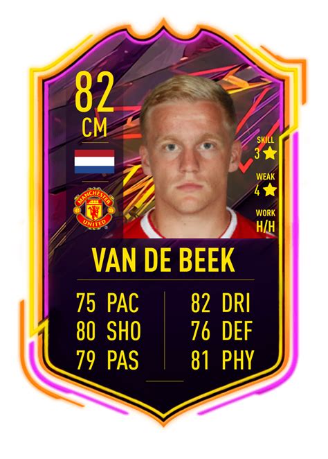 Another Potential Otw Card For Fifa 21 Fifa