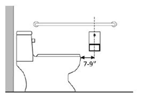 Get free shipping on qualified toilet paper holders or buy online pick up in store today in the bath department. Requirements for Location of Toilet Paper Dispensers ...