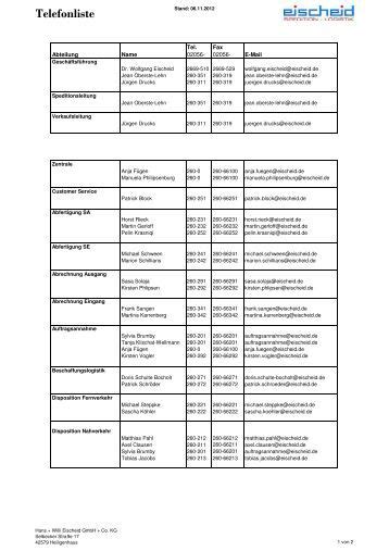 Share & embed jobcenter geheime telefonliste.pdf. Telefonliste Pdf : ZfP Reichenau: Sozialberatung, Sozialarbeit, Sozialpädagogik - Fachbereich ...