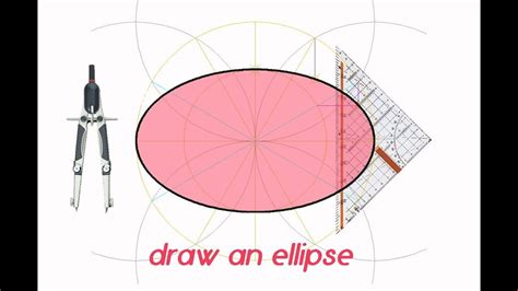 How To Draw An Ellipse With Two Circles Drawing Tutorial Drawings