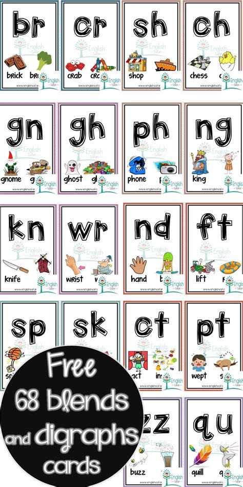 Jolly Phonics Flashcards