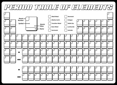 Printable Periodic Table Blank