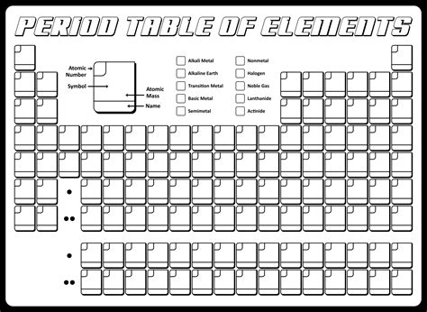 Periodic Table Template 10 Free Pdf Printables Printablee