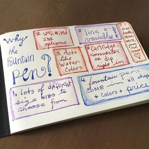 Sanity Thru Art Journaling Art Journal Pen Art Fountain Pen