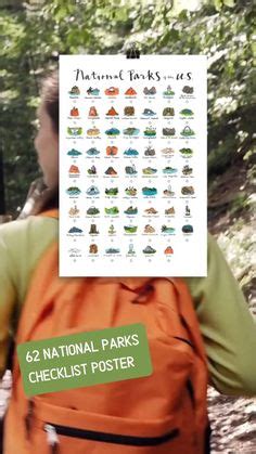 We Hope This Poster Inspires Many Great National Park Adventures