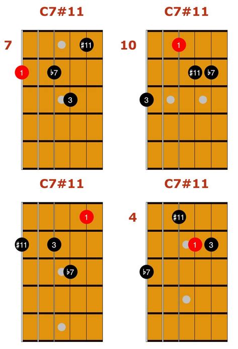 C711 Chords 1 Guitar Chords Guitar Chords And Scales Jazz Guitar