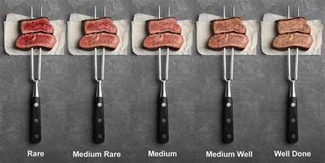 Tri Tip Temperature Chart Recipes And Cooking Tips Foodie And Wine