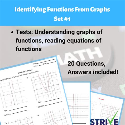 Identifying Functions From Graphs Set Payhip Worksheets Library