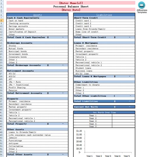 Personal Balance Sheet Excel Template Templates At