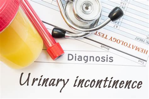 Primary Causes Of Urinary Incontinence In Women Depend® Us