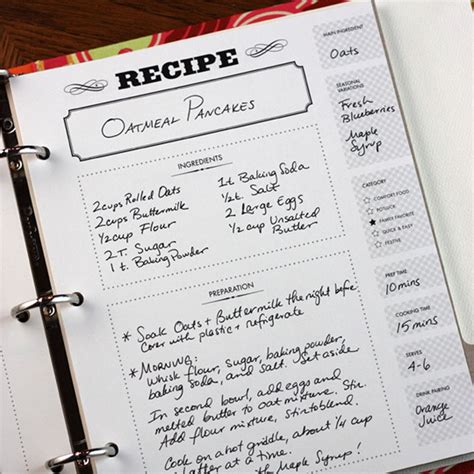 The 5 Best Ways To Organize Your Recipes In 2015 — Reader Intelligence