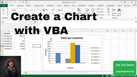 Excel Chart Vba Examples