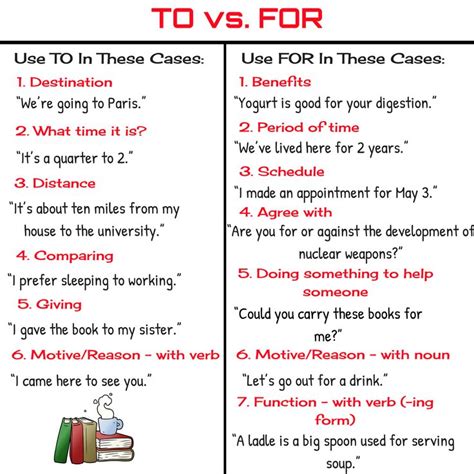To Vs For Difference Between To Vs For With Useful Examples