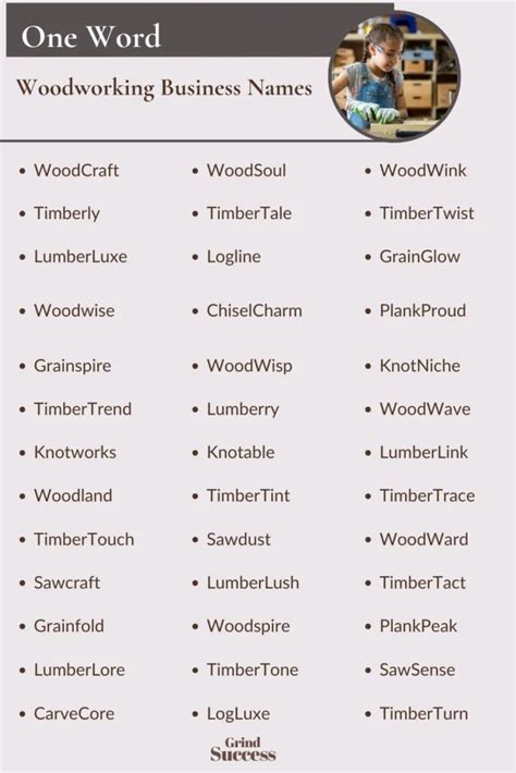 999 Woodworking Business Name Ideas Generator