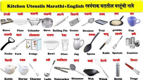 Kitchen Utensils Names Pictures And Uses Home Alqu