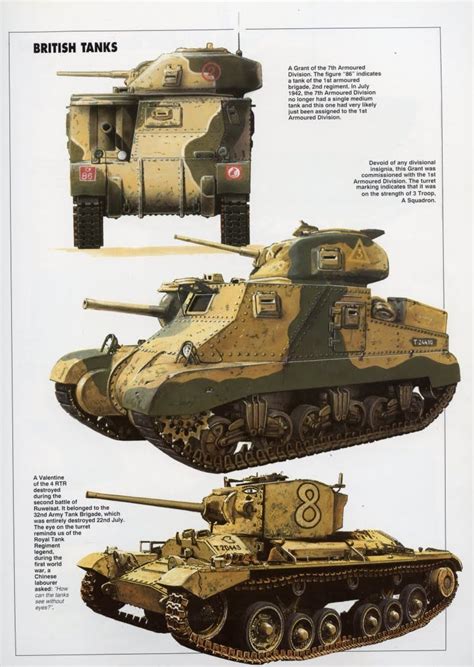 8th Army Afvs Tanks Military British Tank War Tank