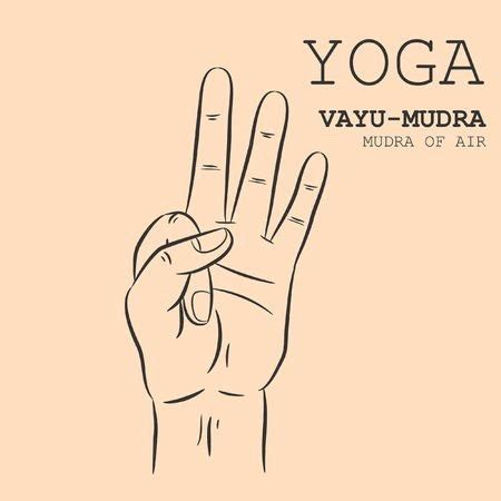 What Is Mudra 9 Most Powerful Mudras Explained Artofit