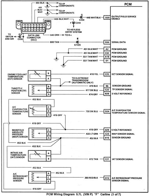 Lt1 Wiring Diagram Wiring Draw And Schematic