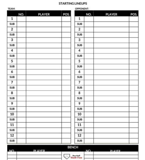 30 Free Printable Baseball Lineup Templates