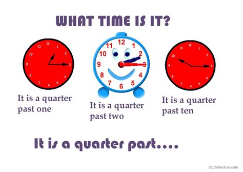 What Time Is It English Esl Powerpoints