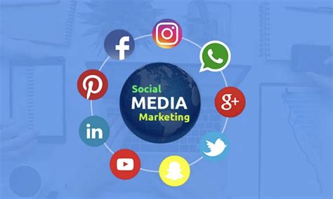 Smm Social Media Marketing Corebyte