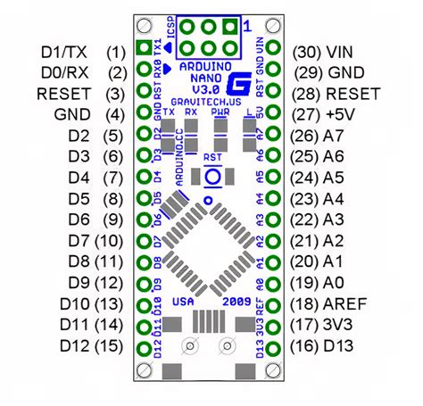 Arduino Nano Guide Pinout Specifications Examples Nerdytechy