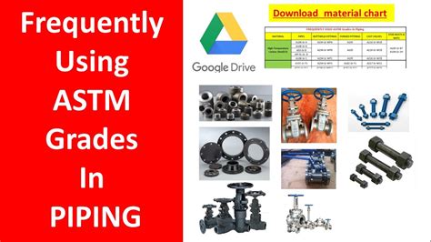 Frequently Using Astm Material Grades Chart Piping Youtube