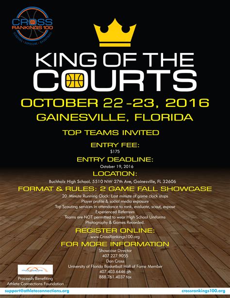 King Of The Courts