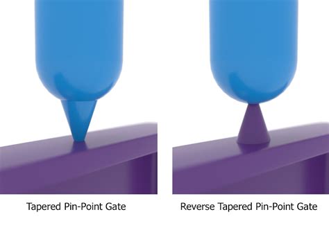 Torstens Training Tips Mold Design — Pin Point Gates Kruse Training