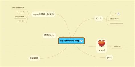 My New Mind Map Mindmeister Mind Map