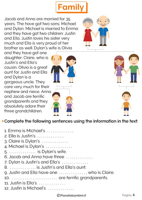 I Membri Della Famiglia In Inglese Esercizi Per La Scuola Primaria