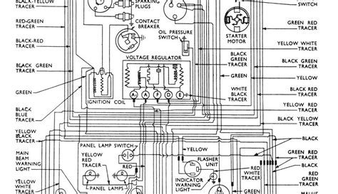 ⭐ 76 Chevy Truck Wiring Diagram ⭐