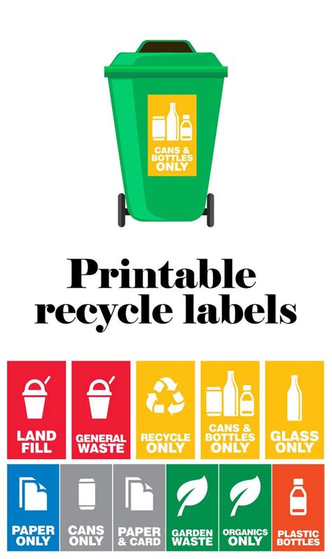 Free Recycling Printable Labels For Bins Recycling Sign Free