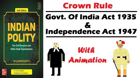 Indian Polity The Crown Rule Upsc Govt Of India India Act 1935 And Indian Independence Act