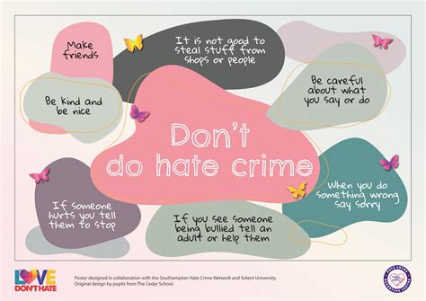 Hate Crime Awareness Poster 3 Spectrum