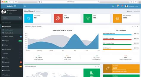9 Free And Open Source Admin Dashboard Template LinuxPip