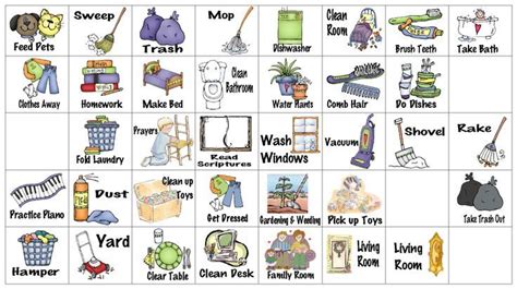 Chores Clipart Cute 20 Free Cliparts Download Images On Clipground 2023