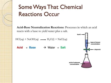 Ppt Chapter 4 Reactions In Aqueous Solution Powerpoint Presentation