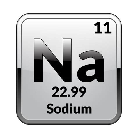 Sodium On The Periodic Table Illustrations Royalty Free Vector Graphics And Clip Art Istock