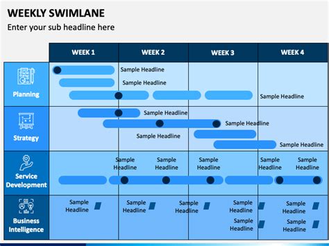 Weekly Swimlane Powerpoint Template Ppt Slides