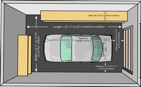 The Insider Secret On Standard Garage Door Sizes Exposed — Schmidt