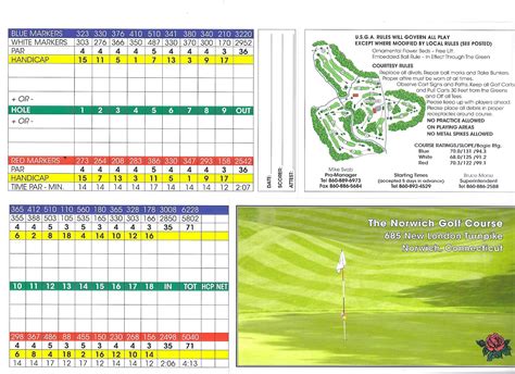 Scorecard Norwich Golf Course