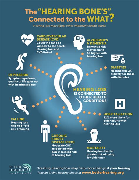 How To Enhance Hearing Trackreply4