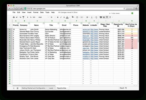 Monthly Sales Tracking Spreadsheet With Regard To Free Excel Sales