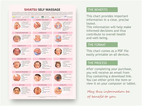 Shiatsu Massage Chart Digital Download Pdf Hiatsu Points Etsy
