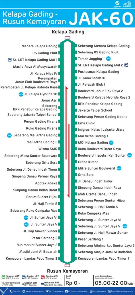 Peta Jalur Transjakarta Sexiz Pix