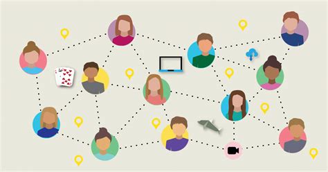 Also here is an article that i recently published that hits on the ideas i shared above as well as some additional activities and games. Virtual Team-Building Activities - ITS