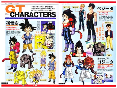 It is the foundation of anime in the west, and rightly so. Dragonball Collection Vol. 3 Animation Guide Part 2 Art Book - Anime Books