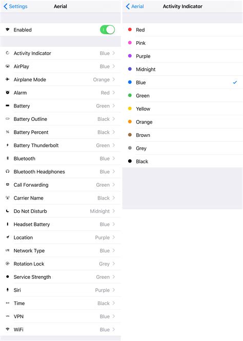 Iphone Status Bar Phone Icon Storesnet